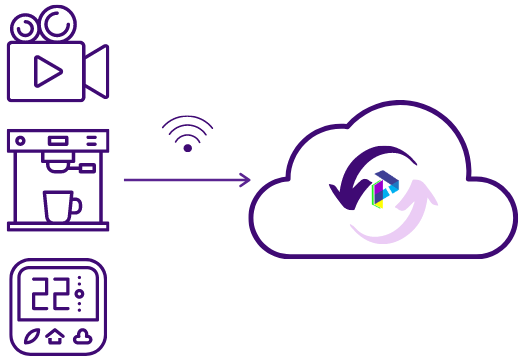 IoT Images - Internet of Things - Wi-Fi Connectivity
